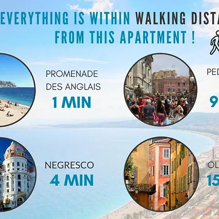 Nestor&jeeves - La Nissarde Terrasse - Center